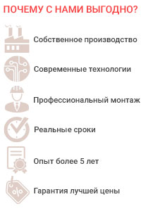 Производство LED экранов